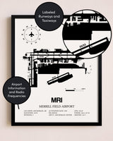 Framed Merrill Field Airport layout wall art poster