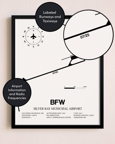 Framed Silver Bay Municipal Airport layout wall art poster
