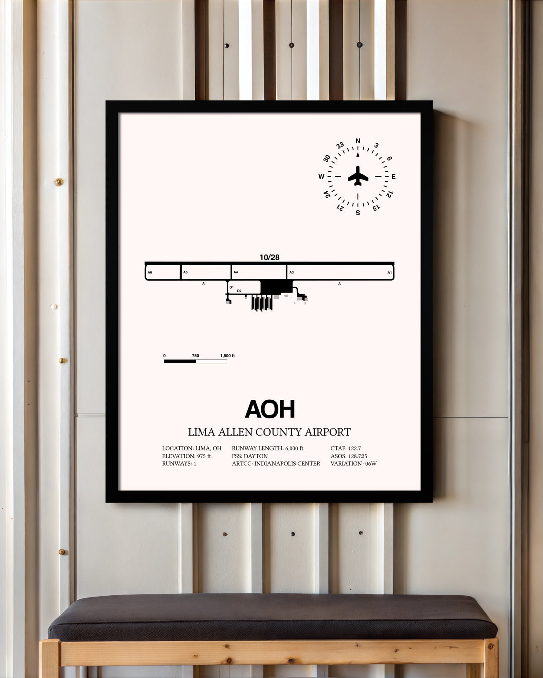 Lima Allen County Airport framed poster displayed in an airplane hangar