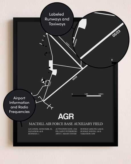 MacDill Air Force Base Auxiliary Field poster size comparison chart