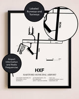 Framed Hartford Municipal Airport layout wall art poster