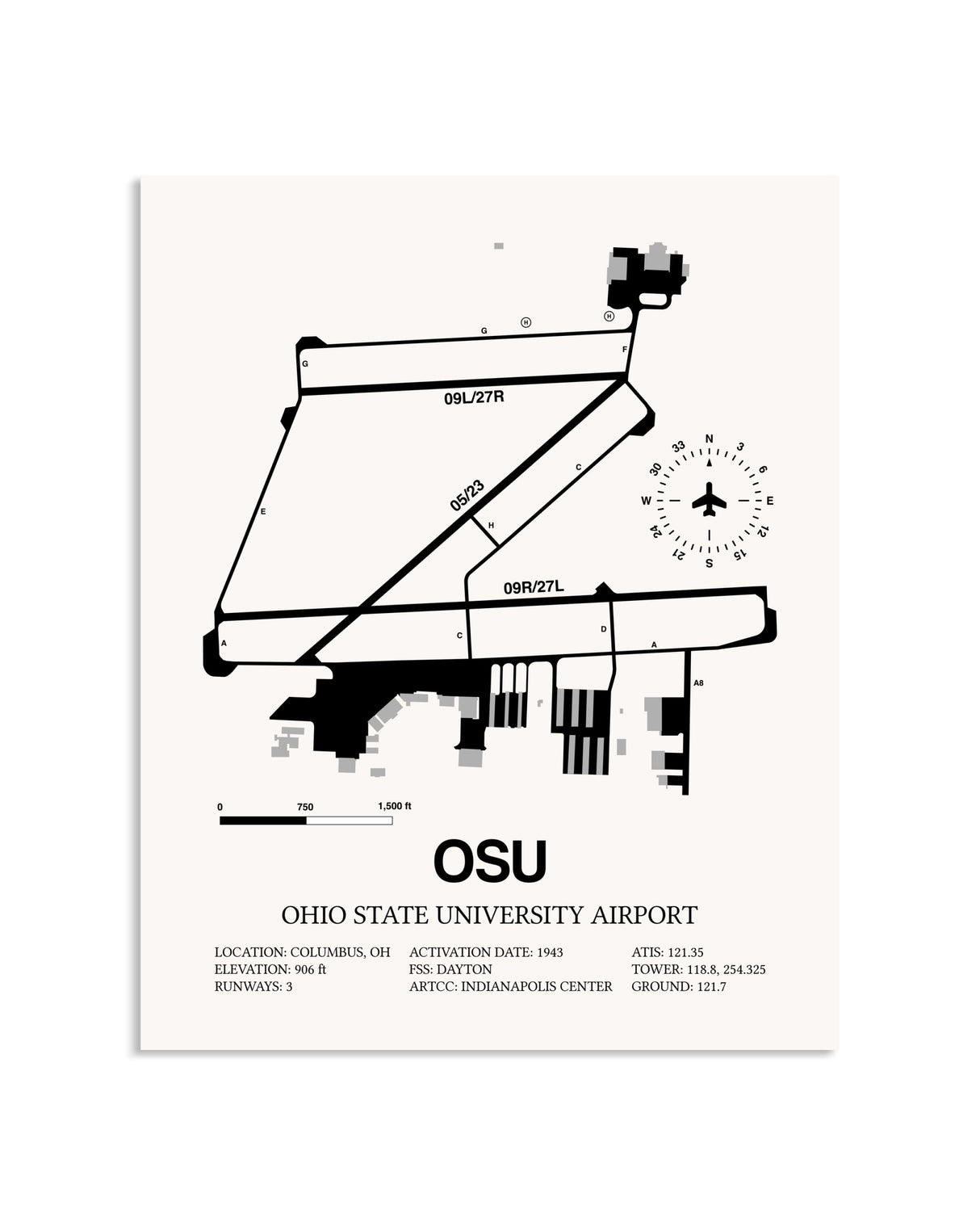 Gray Ohio State University Airport framed poster displayed in an airplane hangar