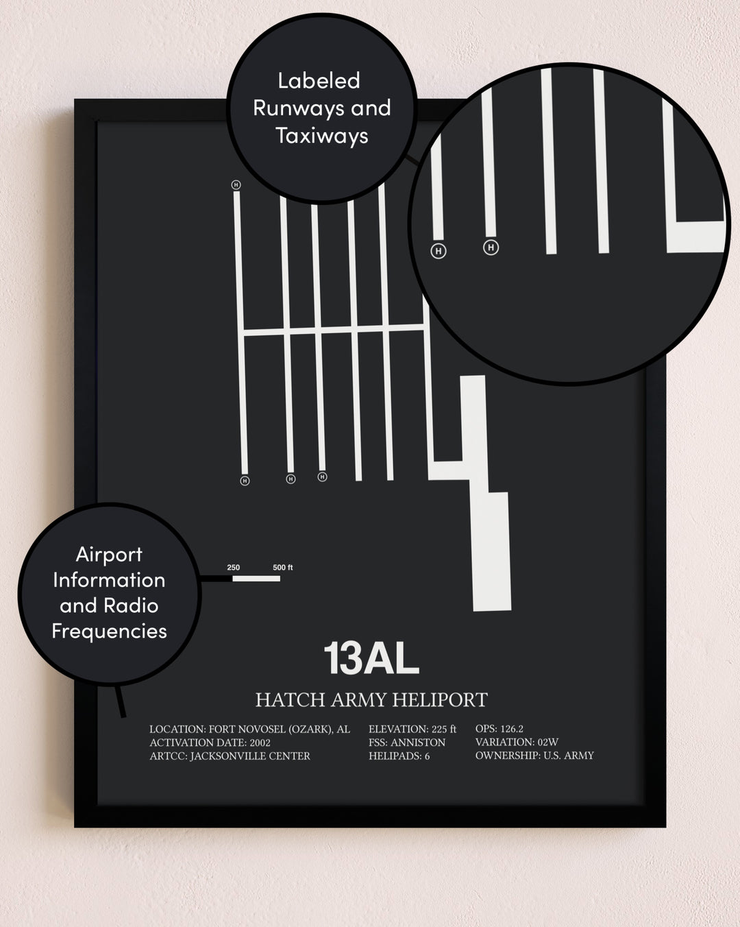 Hatch Army Heliport poster size comparison chart