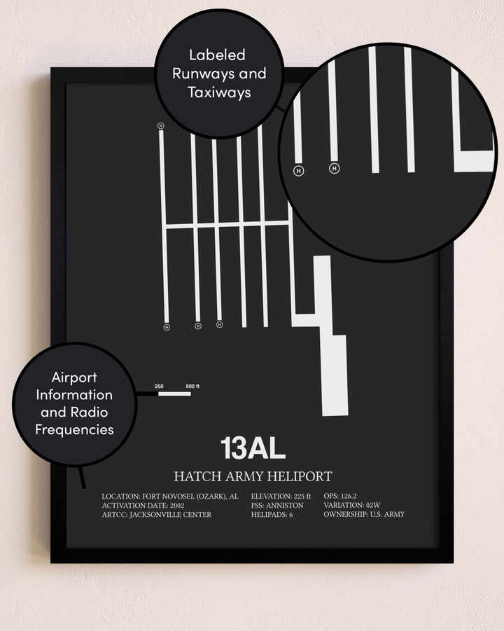 Hatch Army Heliport poster size comparison chart