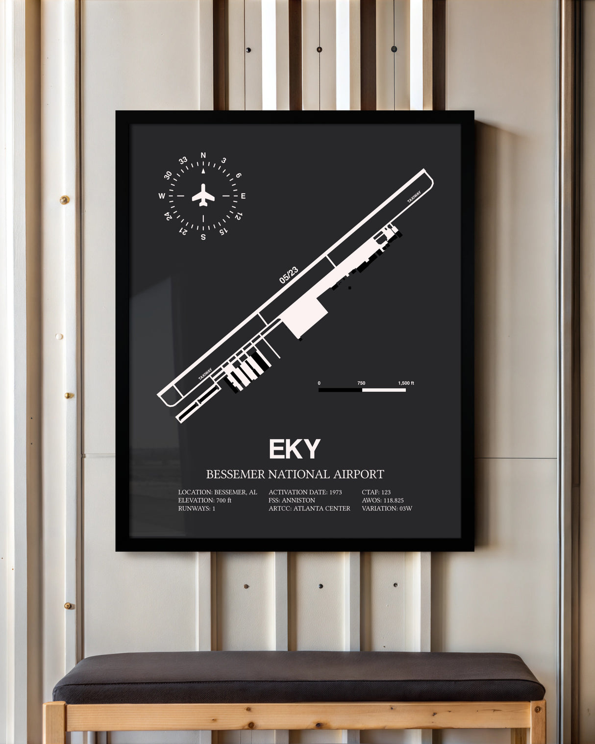 Frame color options for Bessemer National Airport Wall Art