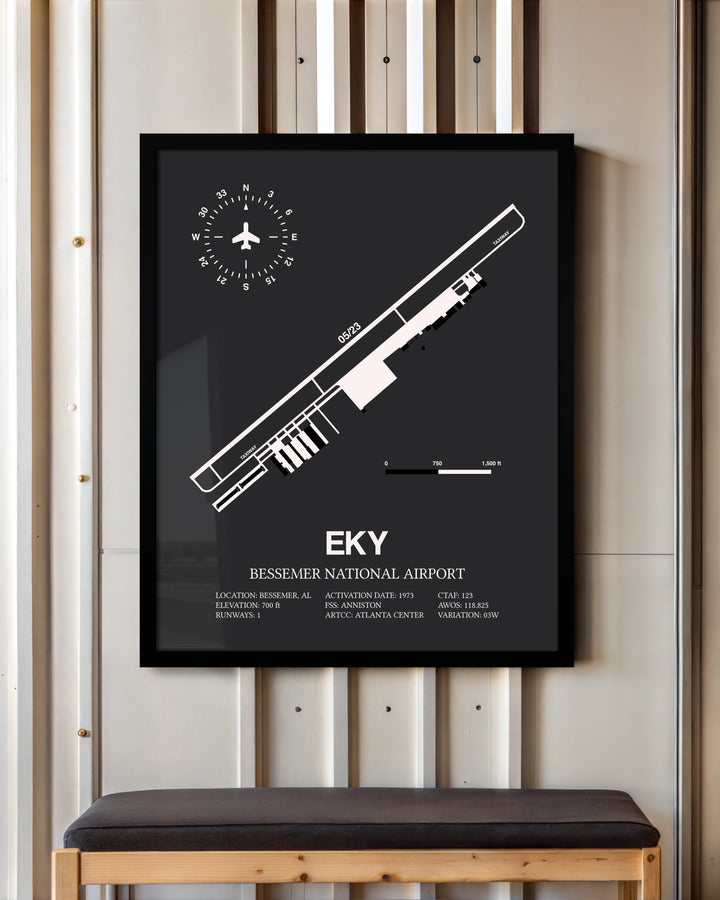 Frame color options for Bessemer National Airport Wall Art
