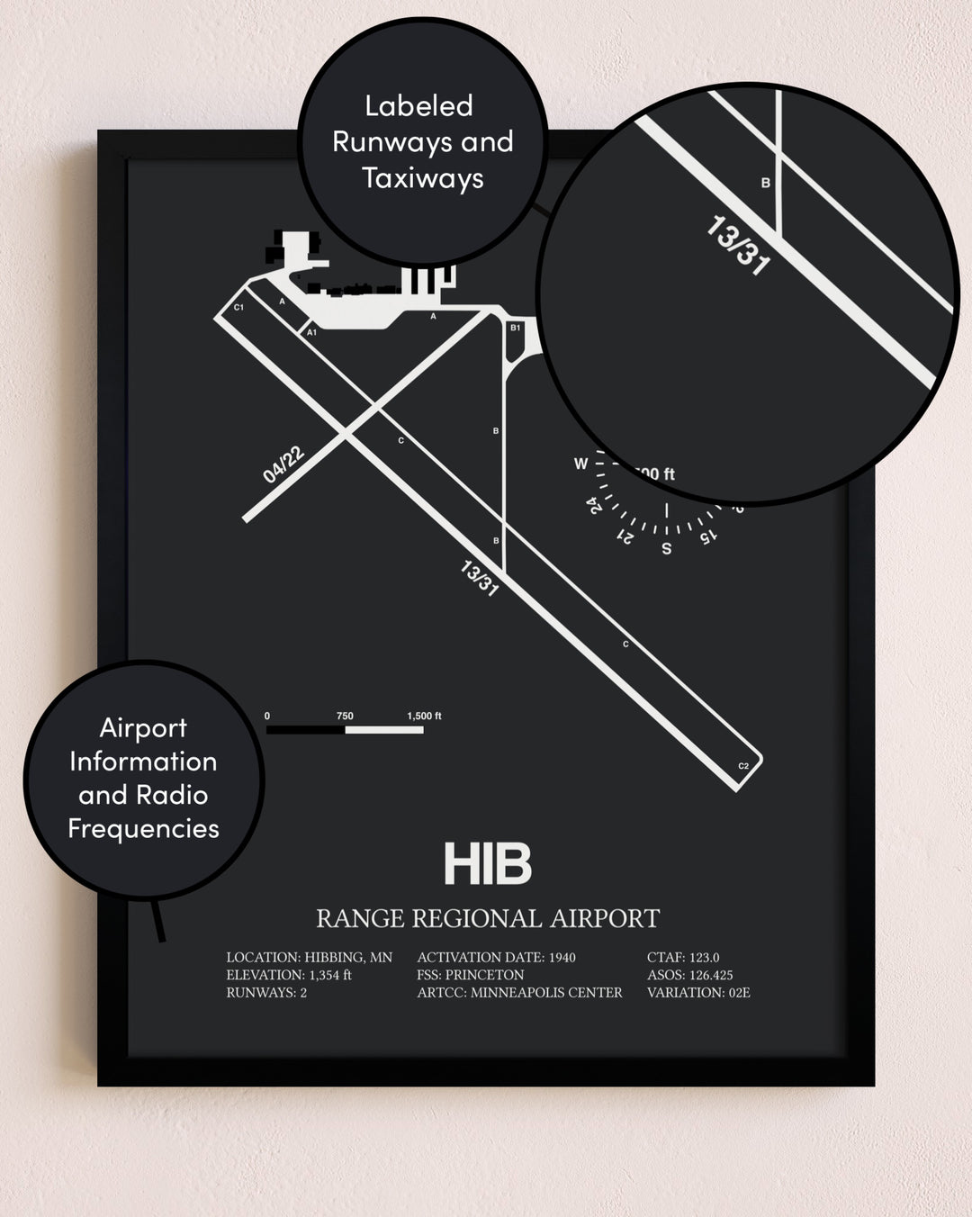 Range Regional Airport poster size comparison chart