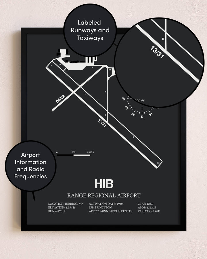 Range Regional Airport poster size comparison chart