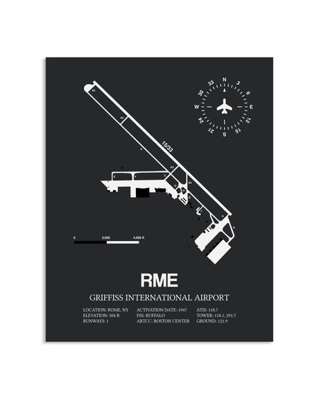 Gray Framed Griffiss International Airport layout wall art poster