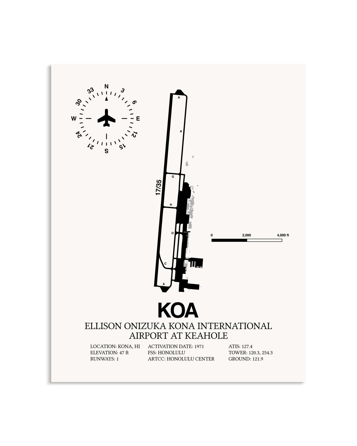 Gray Ellison Onizuka Kona International Airport At Keahole framed poster displayed in an airplane hangar