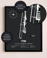 Tacoma Narrows Airport poster size comparison chart
