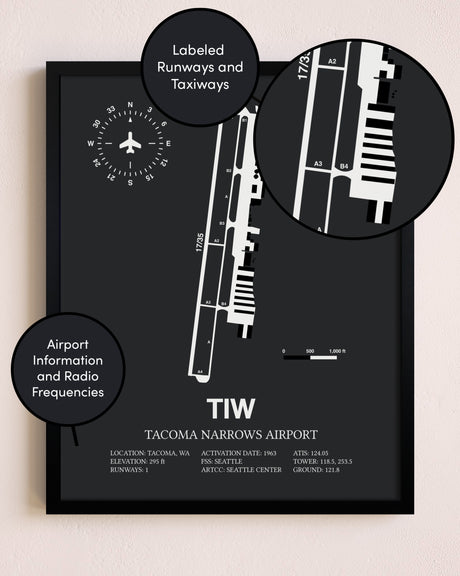 Tacoma Narrows Airport poster size comparison chart