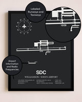 Williamson / Sodus Airport poster size comparison chart