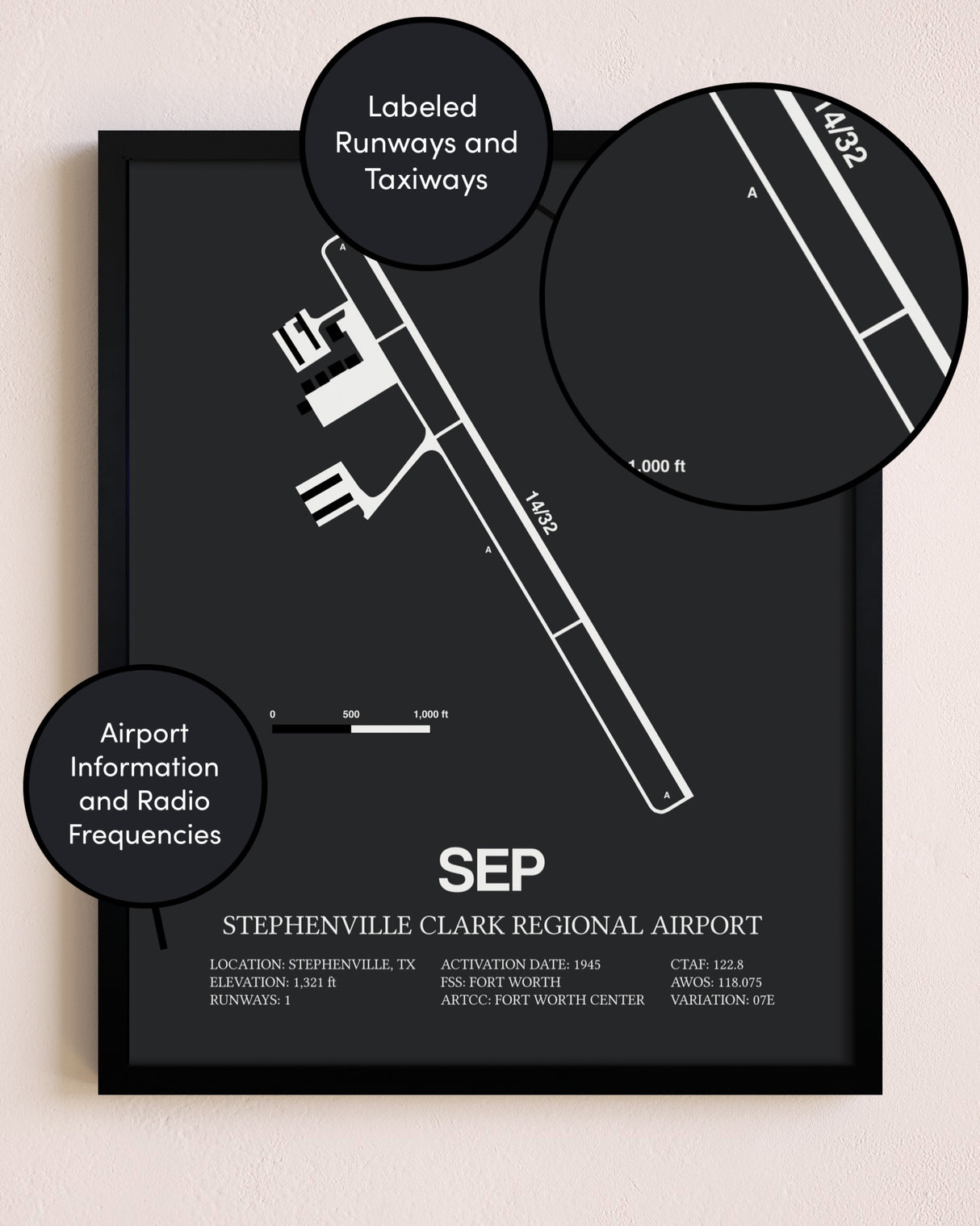 Stephenville Clark Regional Airport poster size comparison chart