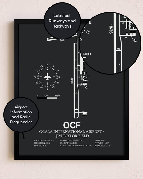 Ocala International Airport-Jim Taylor Field poster size comparison chart