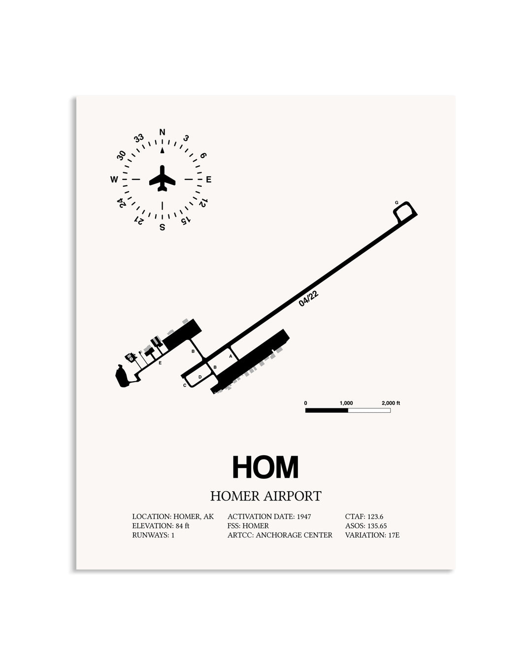 Gray Homer Airport framed poster displayed in an airplane hangar