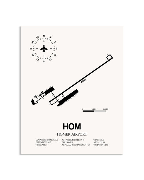 Gray Homer Airport framed poster displayed in an airplane hangar