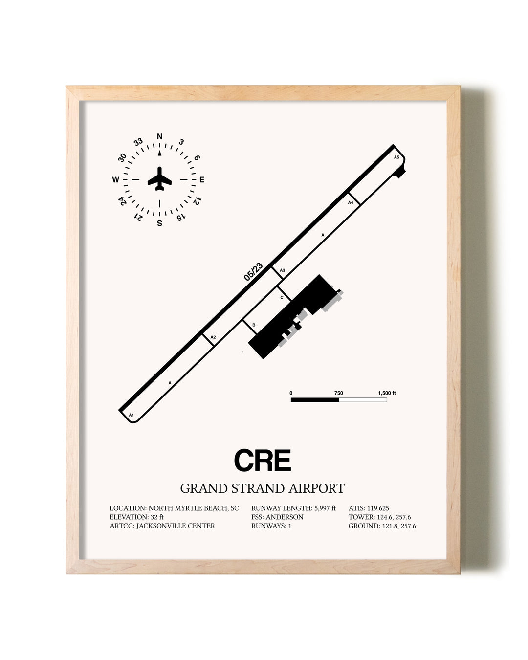 Grand Strand Airport framed wall art in white frame