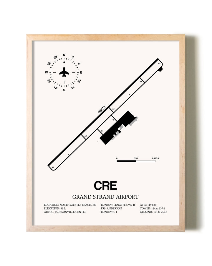 Grand Strand Airport framed wall art in white frame