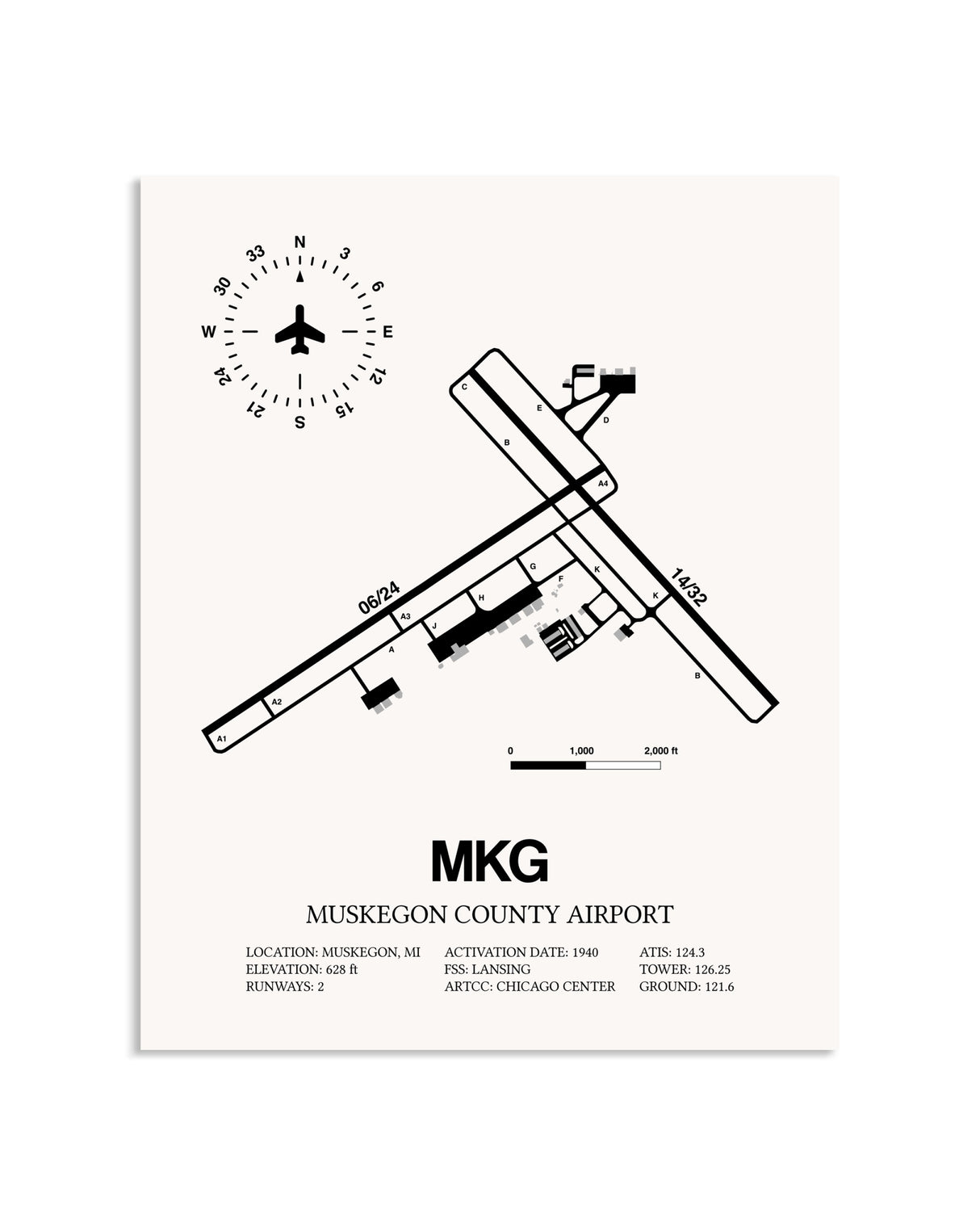 Gray Muskegon County Airport framed poster displayed in an airplane hangar