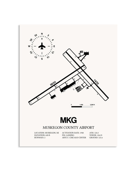 Gray Muskegon County Airport framed poster displayed in an airplane hangar