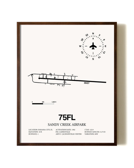 Sandy Creek Airpark aviation print in walnut frame