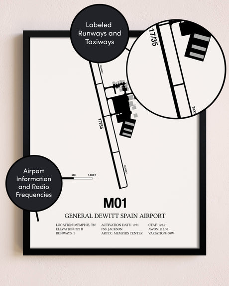 Framed General Dewitt Spain Airport layout wall art poster
