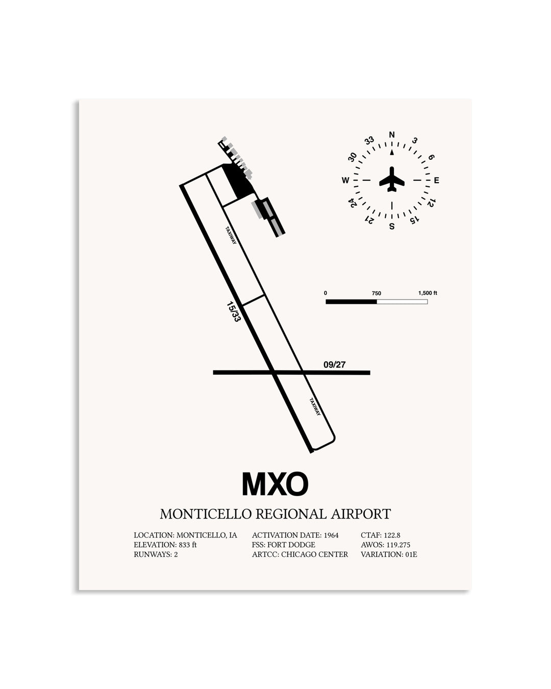 Gray Monticello Regional Airport framed poster displayed in an airplane hangar