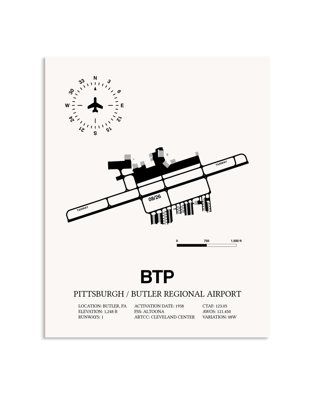 Gray Pittsburgh / Butler Regional Airport framed poster displayed in an airplane hangar