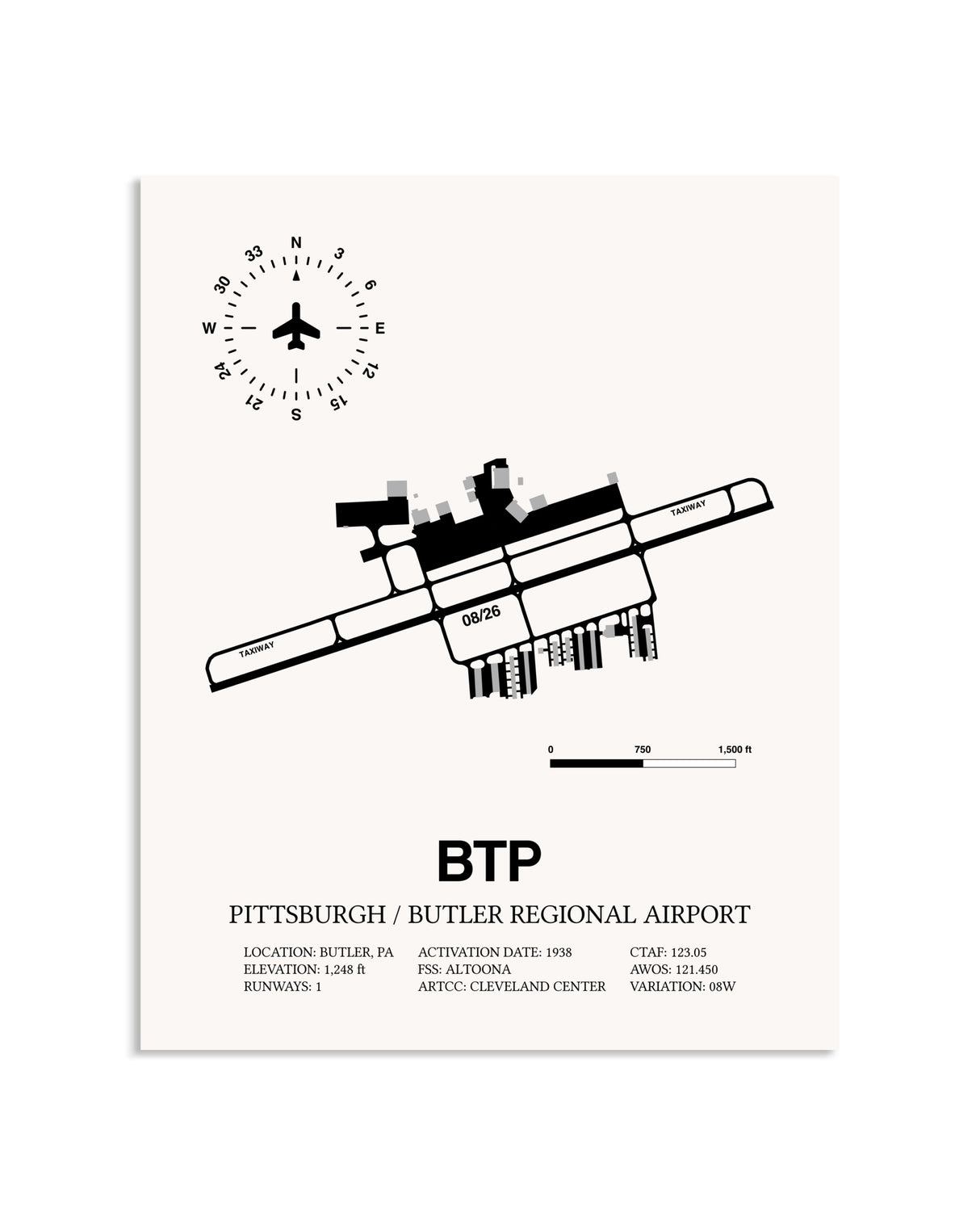 Gray Pittsburgh / Butler Regional Airport framed poster displayed in an airplane hangar