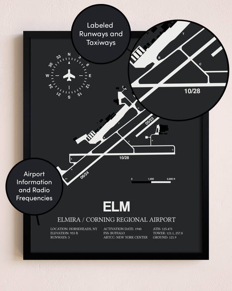Elmira / Corning Regional Airport poster size comparison chart
