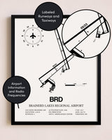 Framed Brainerd Lakes Regional Airport layout wall art poster
