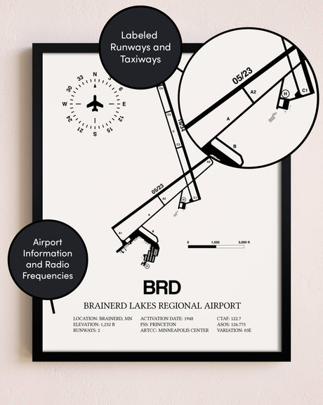 Framed Brainerd Lakes Regional Airport layout wall art poster