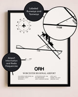 Framed Worcester Regional Airport layout wall art poster