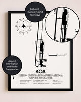 Framed Ellison Onizuka Kona International Airport At Keahole layout wall art poster
