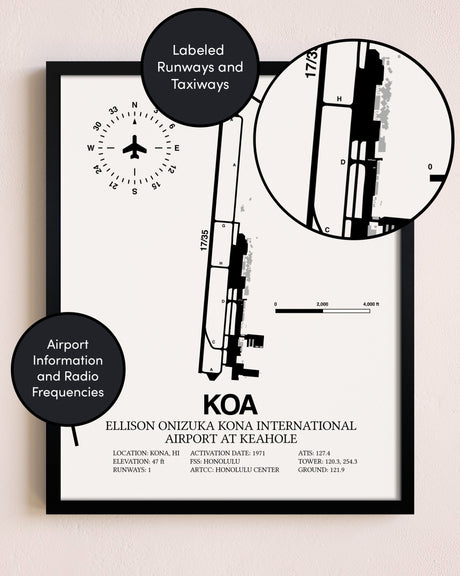 Framed Ellison Onizuka Kona International Airport At Keahole layout wall art poster