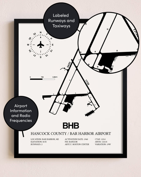 Framed Hancock County / Bar Harbor Airport layout wall art poster