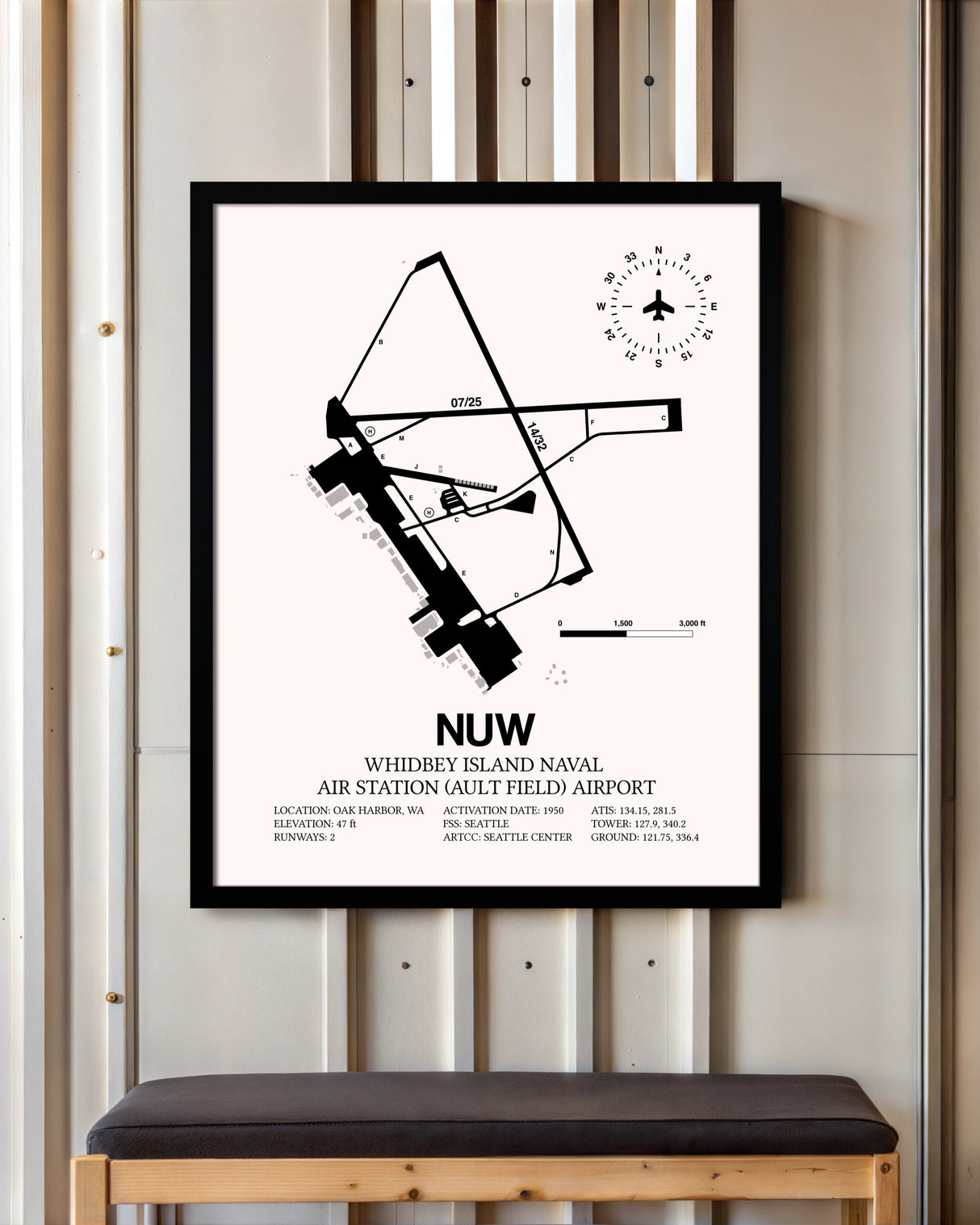 Whidbey Island Naval Air Station (Ault Field) Airport framed poster displayed in an airplane hangar