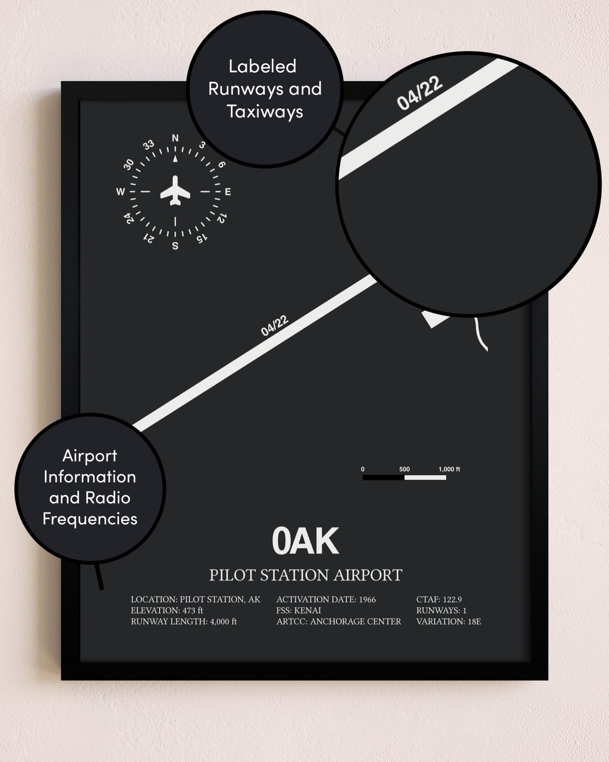 Pilot Station Airport poster size comparison chart