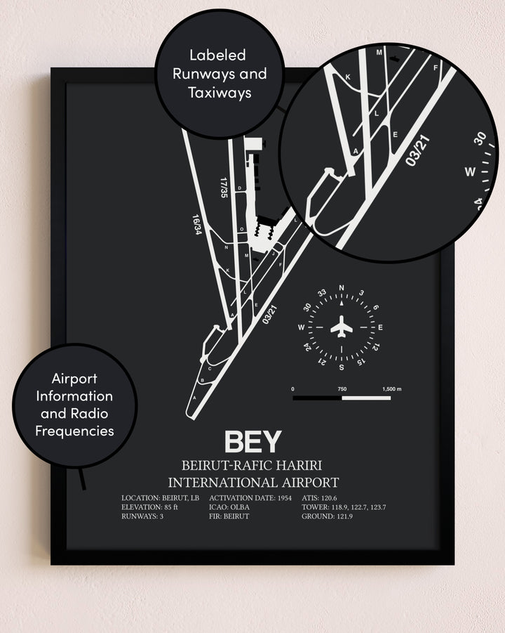 Beirut-Rafic Hariri International Airport poster size comparison chart