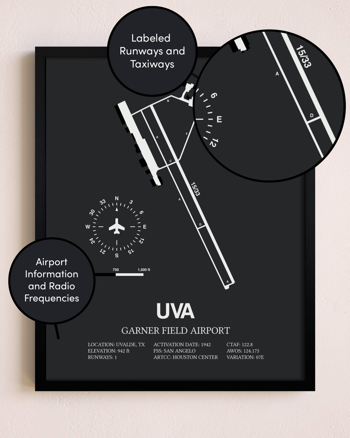 Garner Field Airport poster size comparison chart