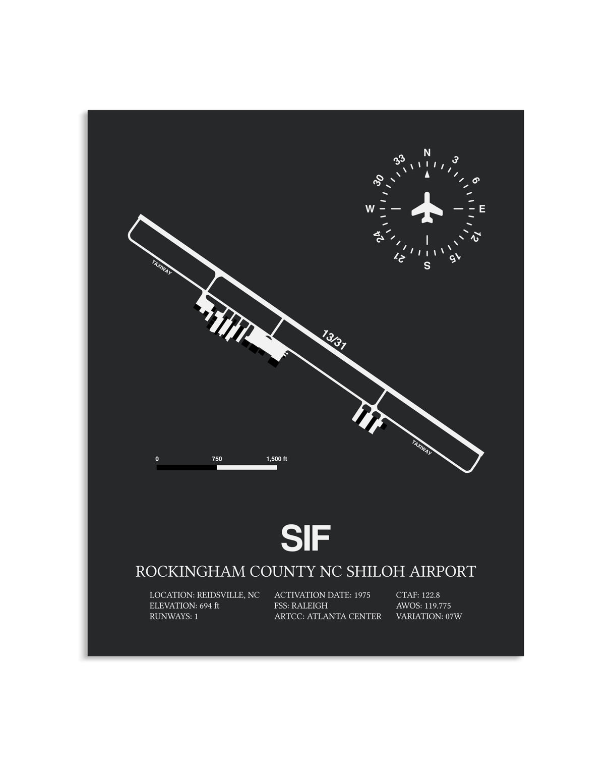 Gray Framed Rockingham County NC Shiloh Airport layout wall art poster