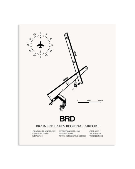Gray Brainerd Lakes Regional Airport framed poster displayed in an airplane hangar