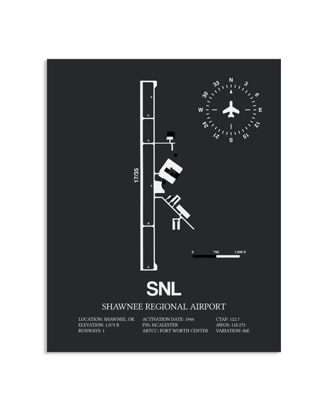 Gray Framed Shawnee Regional Airport layout wall art poster