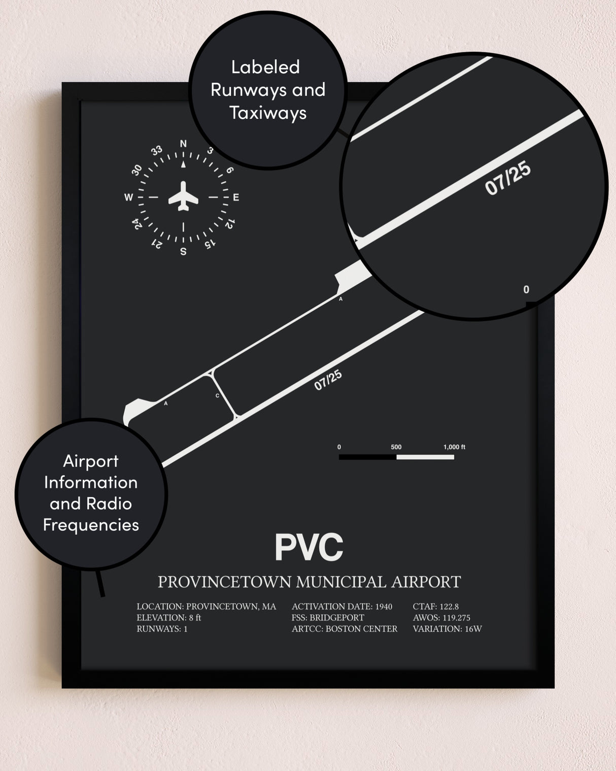 Provincetown Municipal Airport poster size comparison chart