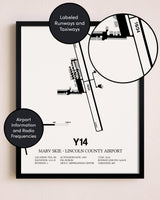 Framed Marv Skie-Lincoln County Airport layout wall art poster