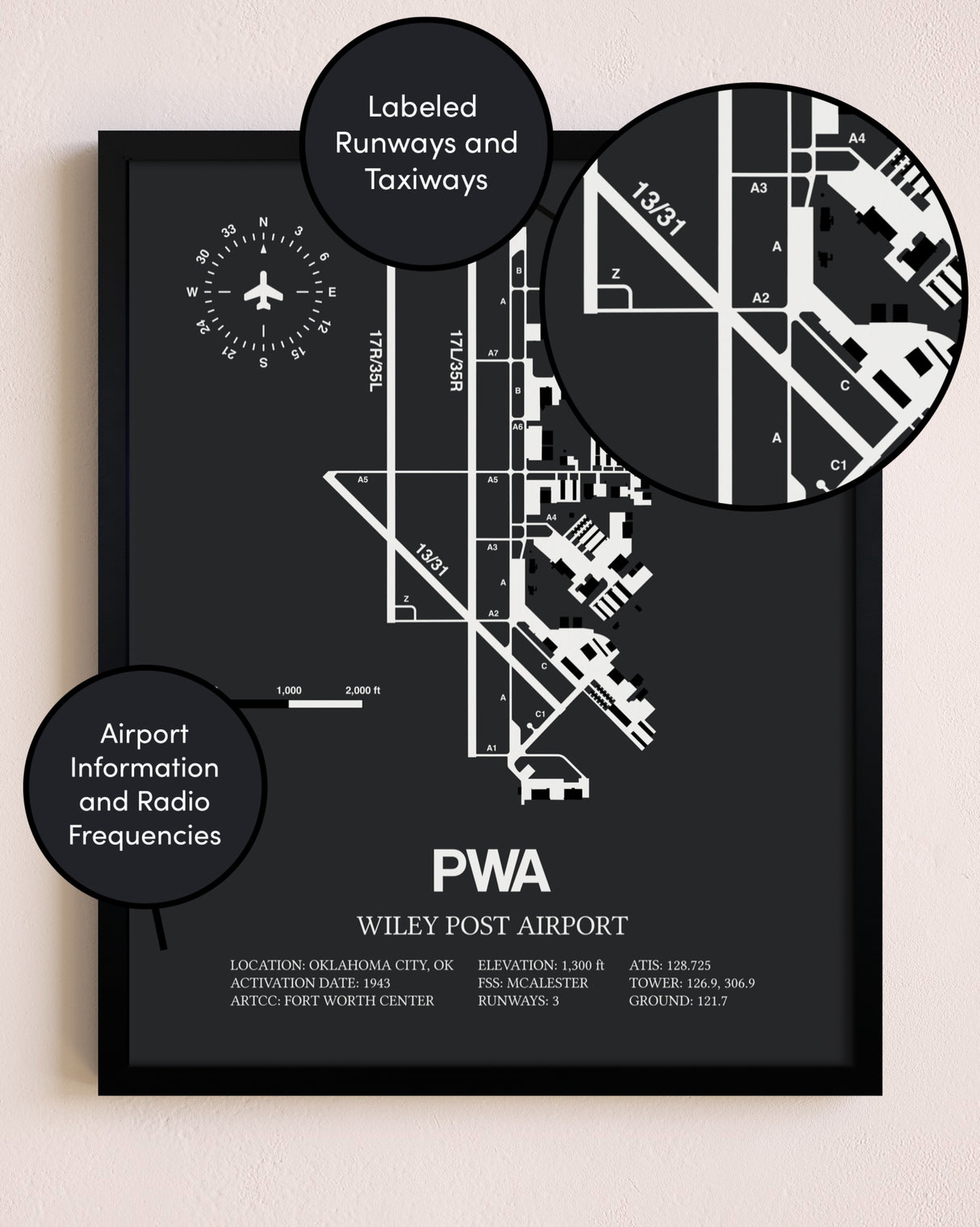 Wiley Post Airport poster size comparison chart