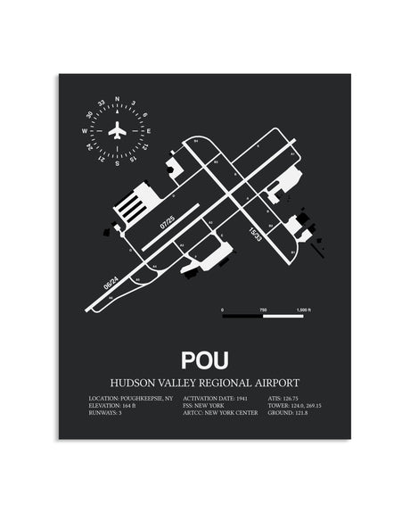 Gray Framed Hudson Valley Regional Airport layout wall art poster