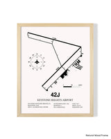 Detailed Airport Map of Keystone Heights Airport (42J) in White with a Natural Frame