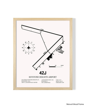 Detailed Airport Map of Keystone Heights Airport (42J) in White with a Natural Frame